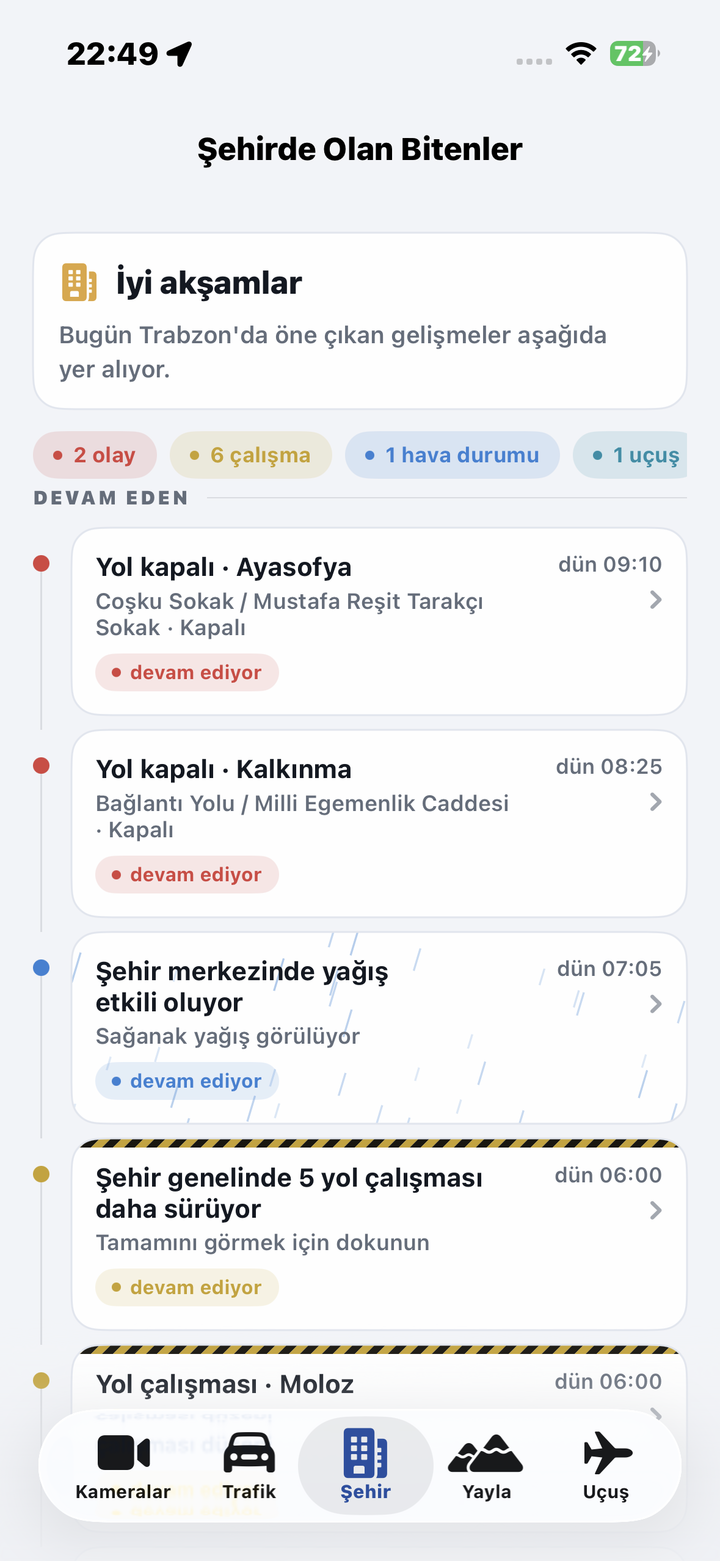 Şehirde olan bitenler ekranı