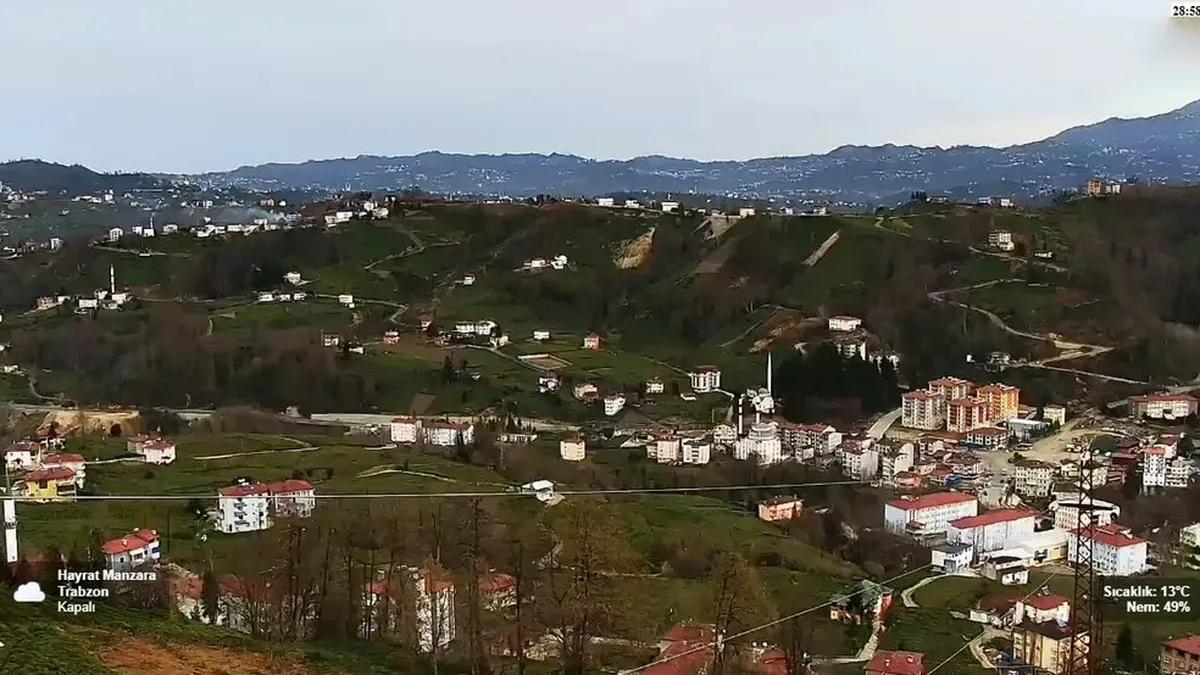 Hayrat canlı kamera